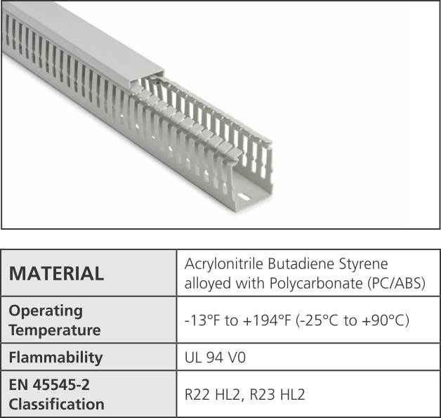 HellermannTyton Wiring Duct Solutions